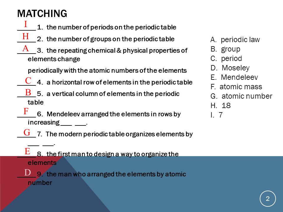 Group test answer